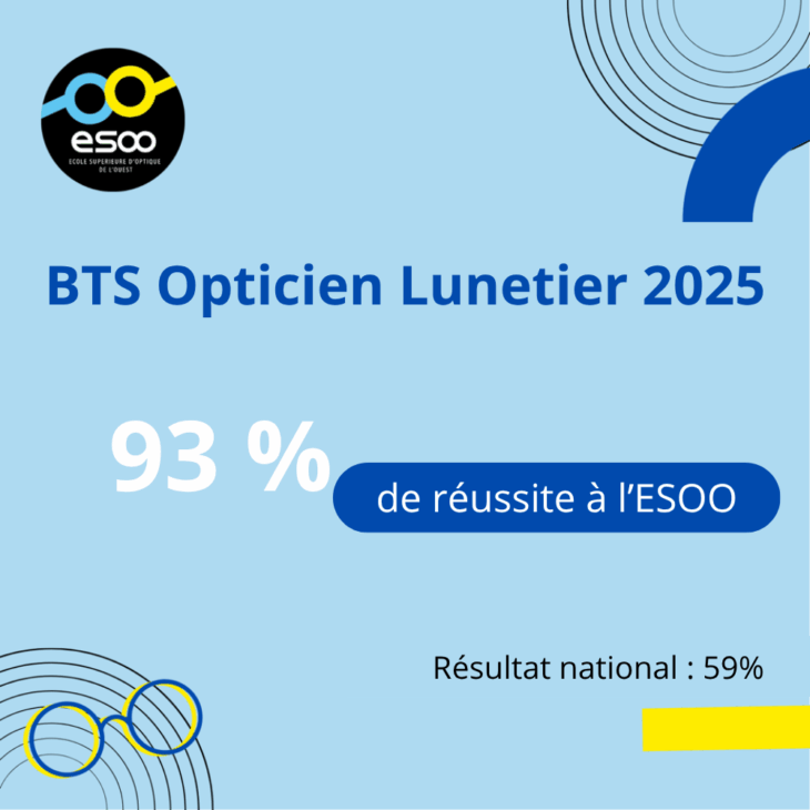 resultat bts opticien lunetier 2025