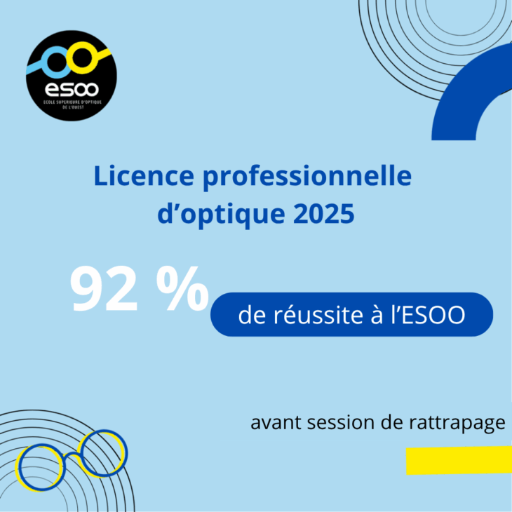 resultat licence pro optique 2025