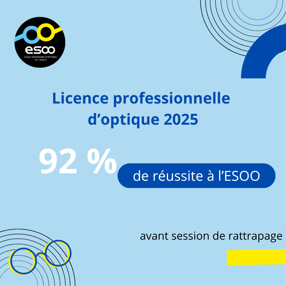 resultat licence pro optique 2025